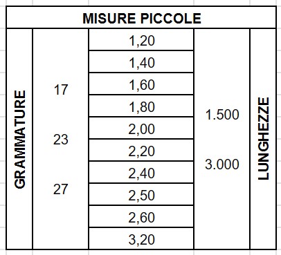 misure piccole tessuto non tessuto TNT di agro+